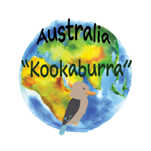 Australia Kookaburra